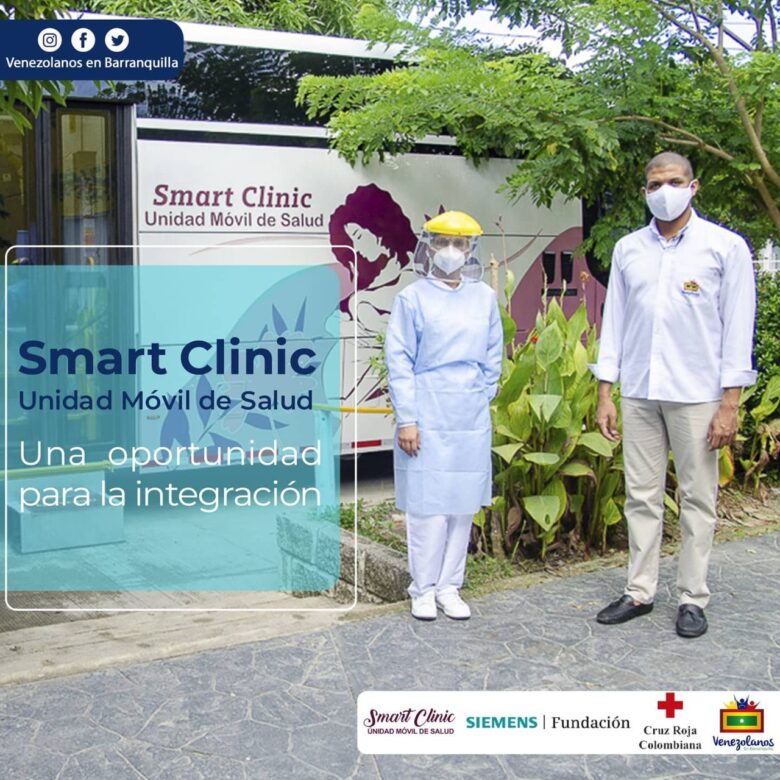 Smart Clinic: Una oportunidad para la integración